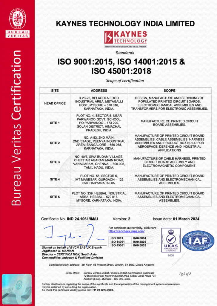 1.ISO-9001,-ISO-14001,-ISO-45001.-02